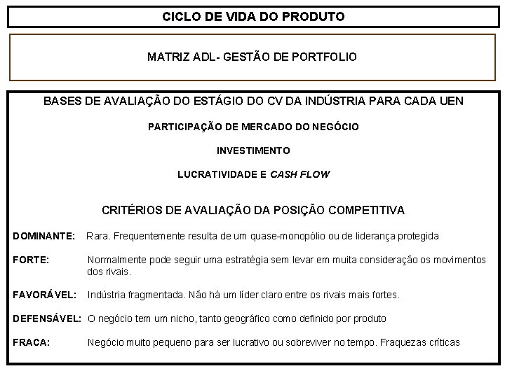 CICLO DE VIDA DO PRODUTO MATRIZ ADL- GESTÃO DE PORTFOLIO BASES DE AVALIAÇÃO DO