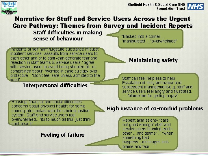 Sheffield Health & Social Care NHS Foundation Trust Narrative for Staff and Service Users