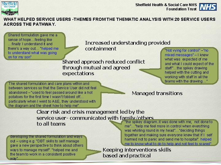 Sheffield Health & Social Care NHS Foundation Trust WHAT HELPED SERVICE USERS -THEMES FROM