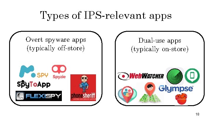 Types of IPS-relevant apps Overt spyware apps (typically off-store) Dual-use apps (typically on-store) 18