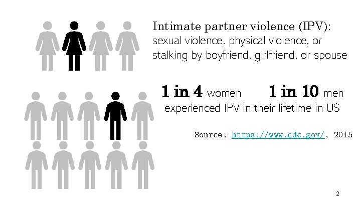 Intimate partner violence (IPV): sexual violence, physical violence, or stalking by boyfriend, girlfriend, or