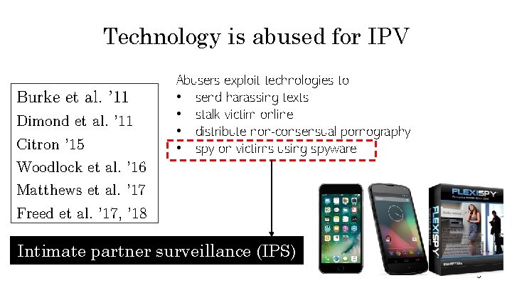 Technology is abused for IPV Burke et al. ’ 11 Dimond et al. ’