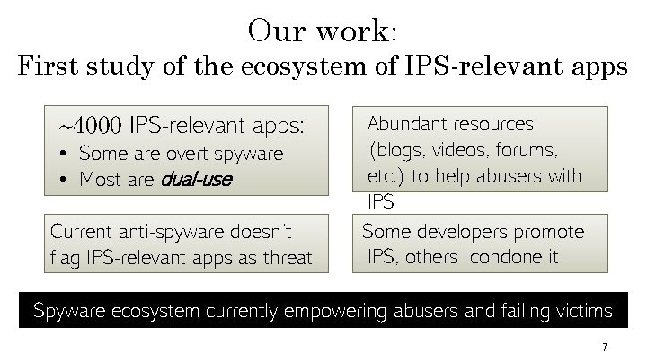 Our work: First study of the ecosystem of IPS-relevant apps ~4000 IPS-relevant apps: •