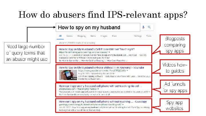 How do abusers find IPS-relevant apps? How to spy on my husband Need large