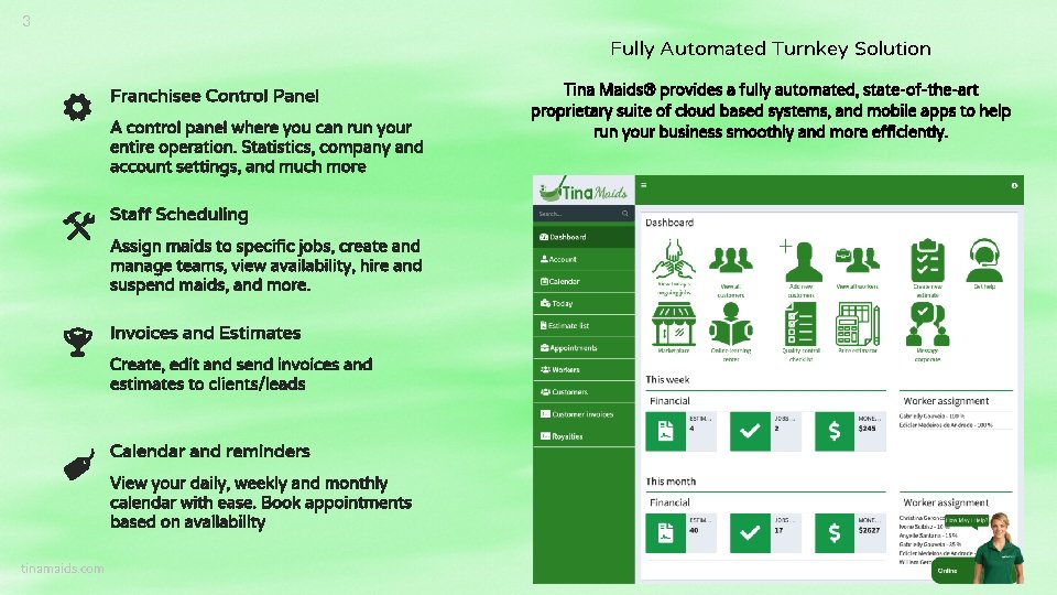 3 Fully Automated Turnkey Solution Franchisee Control Panel A control panel where you can