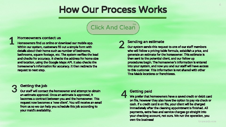 How Our Process Works 1 3 Homeowners contact us Homeowners find us online or