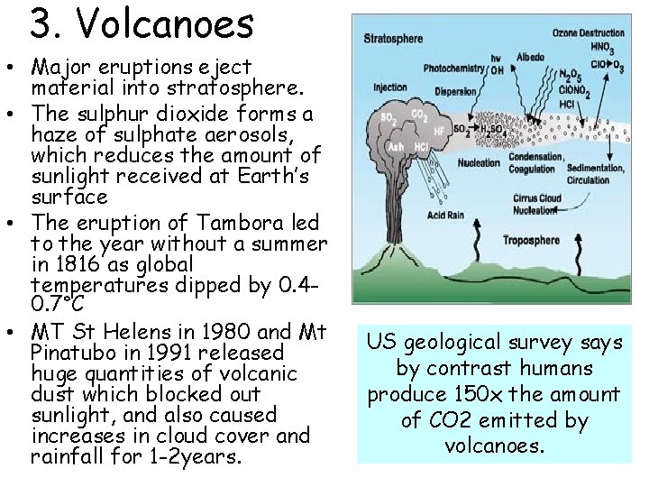 3. Volcanoes • Major eruptions eject material into stratosphere. • The sulphur dioxide forms