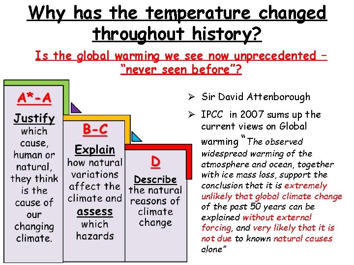 Why has the temperature changed throughout history? Is the global warming we see now