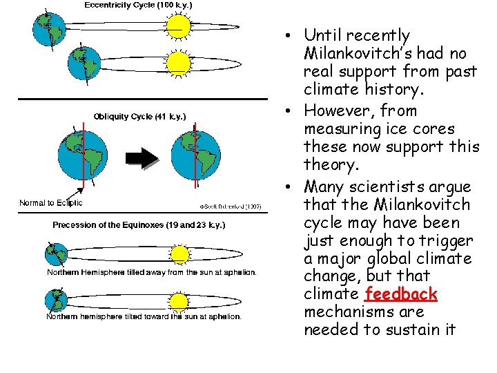  • Until recently Milankovitch’s had no real support from past climate history. •