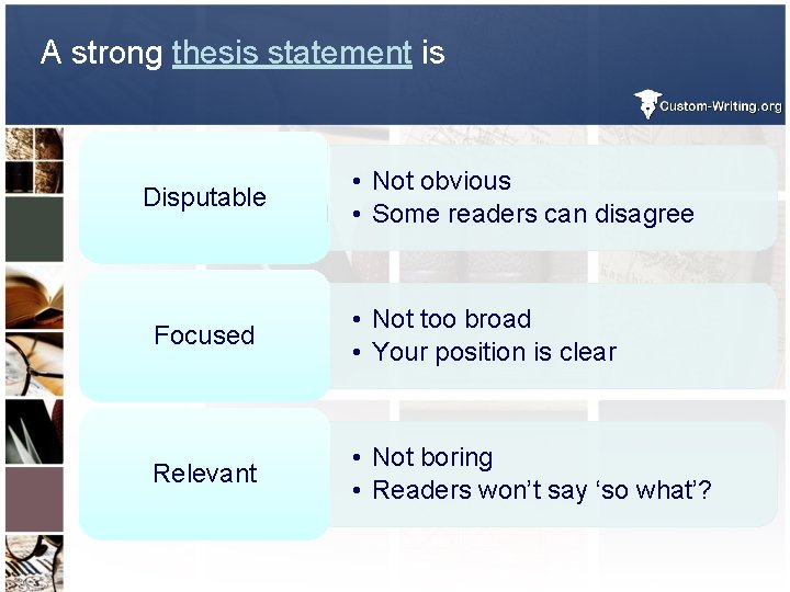 A strong thesis statement is Disputable • Not obvious • Some readers can disagree