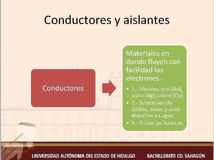 Conductores y aislantes Materiales en donde fluyen con facilidad los electrones. Conductores • 1.