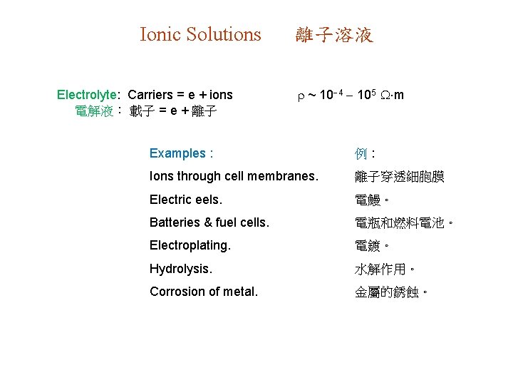 Ionic Solutions Electrolyte: Carriers = e + ions 電解液： 載子 = e + 離子