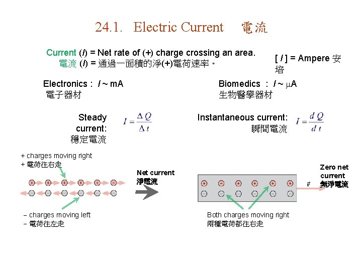 24. 1. Electric Current 電流 Current (I) = Net rate of (+) charge crossing