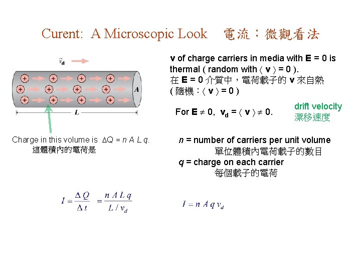 Curent: A Microscopic Look 電流：微觀看法 v of charge carriers in media with E =