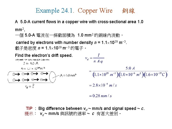 Example 24. 1. Copper Wire 銅線 A 5. 0 -A current flows in a