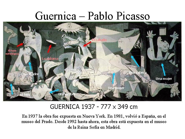 Guernica – Pablo Picasso El caballo El toro mitológico La paloma Una cabeza Una