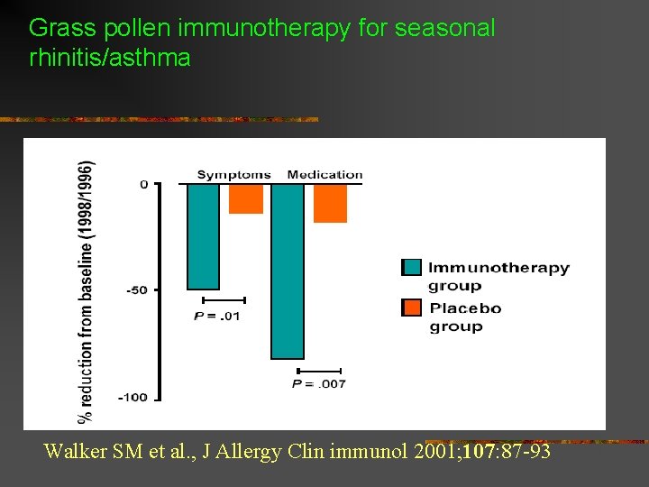Grass pollen immunotherapy for seasonal rhinitis/asthma Walker SM et al. , J Allergy Clin Grass pollen immunotherapy for seasonal rhinitis/asthma Walker SM et al. , J Allergy Clin