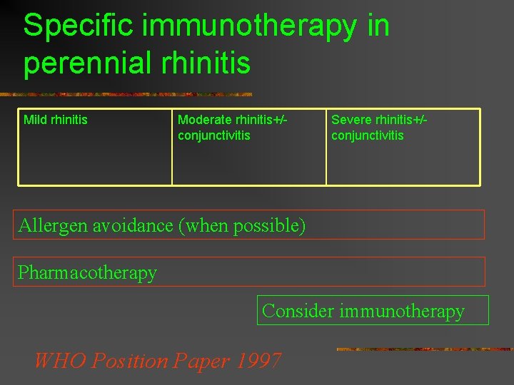 Specific immunotherapy in perennial rhinitis Mild rhinitis Moderate rhinitis+/conjunctivitis Severe rhinitis+/conjunctivitis Allergen avoidance (when Specific immunotherapy in perennial rhinitis Mild rhinitis Moderate rhinitis+/conjunctivitis Severe rhinitis+/conjunctivitis Allergen avoidance (when