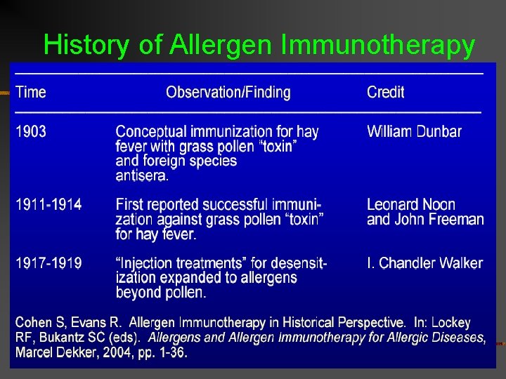 History of Allergen Immunotherapy History of Allergen Immunotherapy