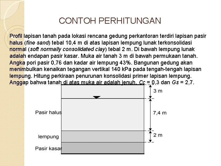 CONTOH PERHITUNGAN Profil lapisan tanah pada lokasi rencana gedung perkantoran terdiri lapisan pasir halus