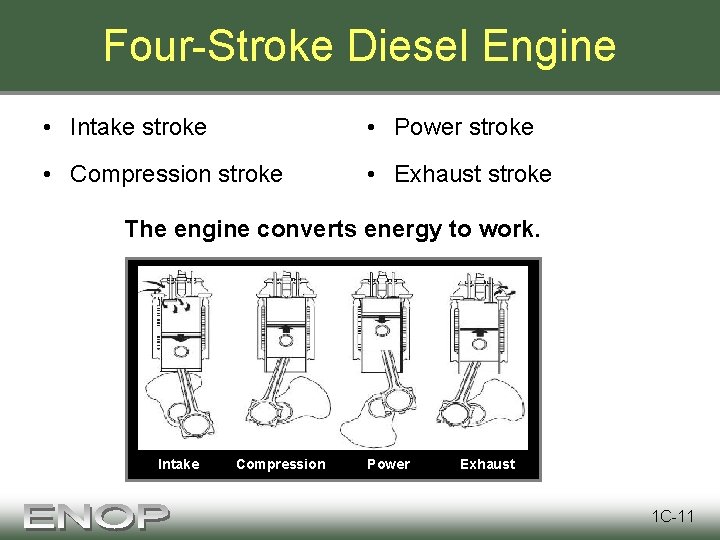 Four-Stroke Diesel Engine • Intake stroke • Power stroke • Compression stroke • Exhaust