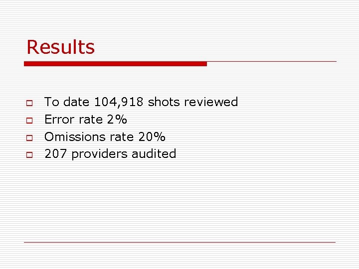 Results o o To date 104, 918 shots reviewed Error rate 2% Omissions rate