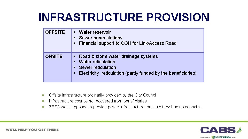 INFRASTRUCTURE PROVISION § § § OFFSITE § Water reservoir § Sewer pump stations §