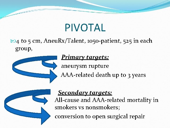 PIVOTAL 4 to 5 cm, Aneu. Rx/Talent, 1050 -patient, 525 in each group, Primary