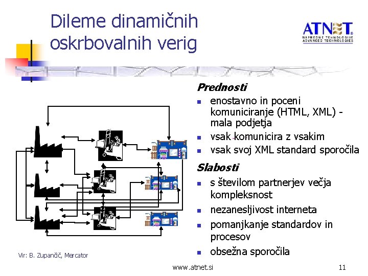 Dileme dinamičnih oskrbovalnih verig Prednosti n n n enostavno in poceni komuniciranje (HTML, XML)