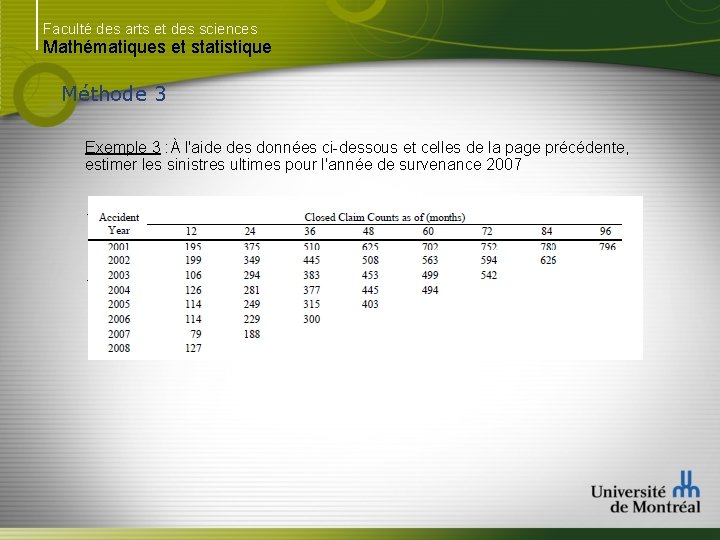 Faculté des arts et des sciences Mathématiques et statistique Méthode 3 Exemple 3 :