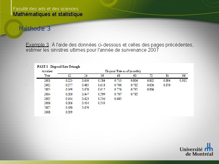 Faculté des arts et des sciences Mathématiques et statistique Méthode 3 Exemple 3 :
