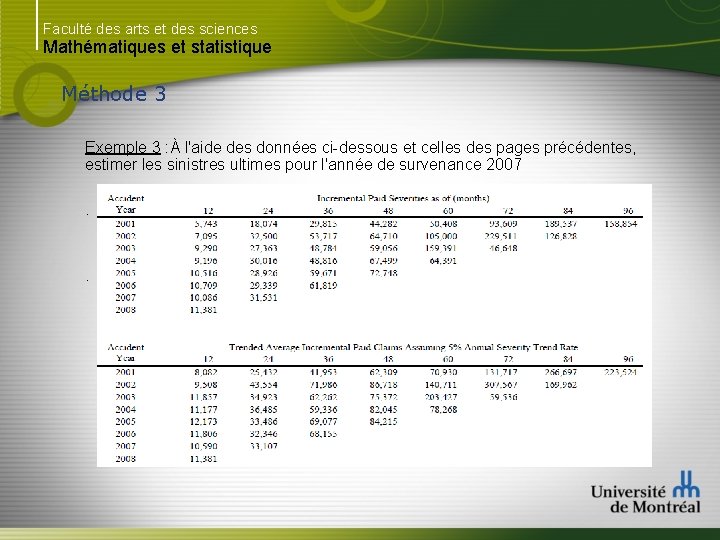 Faculté des arts et des sciences Mathématiques et statistique Méthode 3 Exemple 3 :