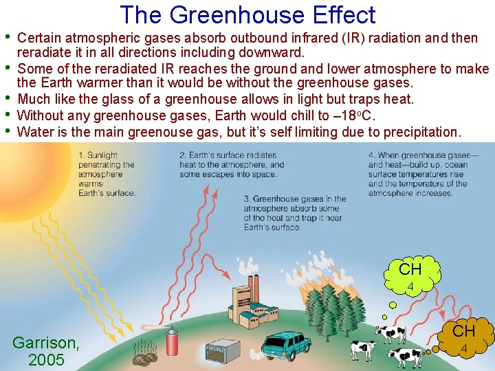  • • • The Greenhouse Effect Certain atmospheric gases absorb outbound infrared (IR)