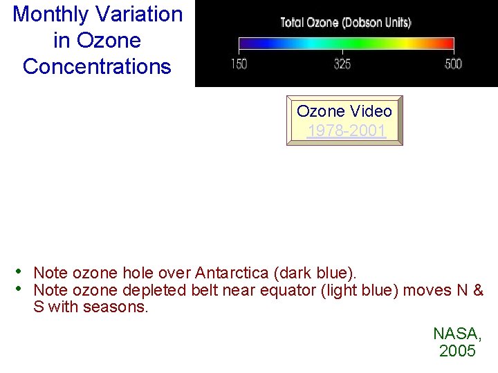 Monthly Variation in Ozone Concentrations Ozone Video 1978 -2001 • • Note ozone hole