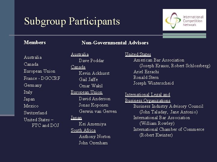 Subgroup Participants Members Australia Canada European Union France - DGCCRF Germany Italy Japan Mexico