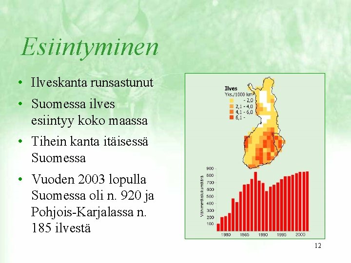 Esiintyminen • Ilveskanta runsastunut • Suomessa ilves esiintyy koko maassa • Tihein kanta itäisessä