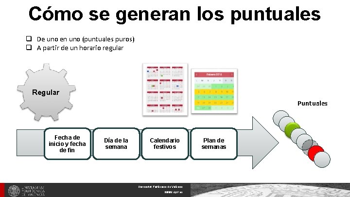 Cómo se generan los puntuales q De uno en uno (puntuales puros) q A