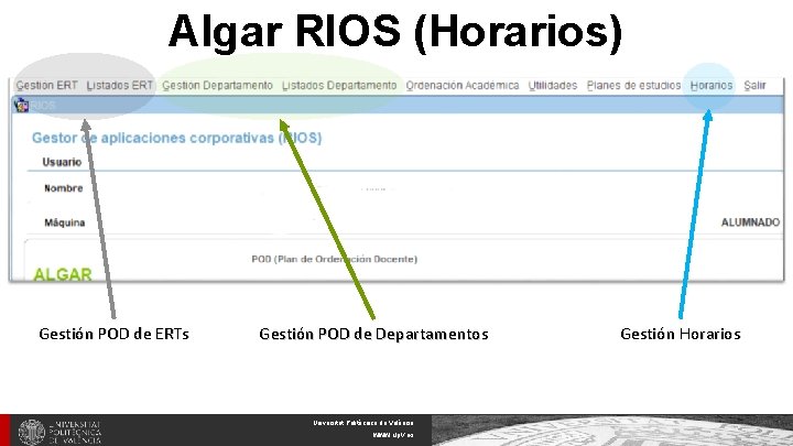 Algar RIOS (Horarios) Gestión POD de ERTs Gestión POD de Departamentos Universitat Politècnica de