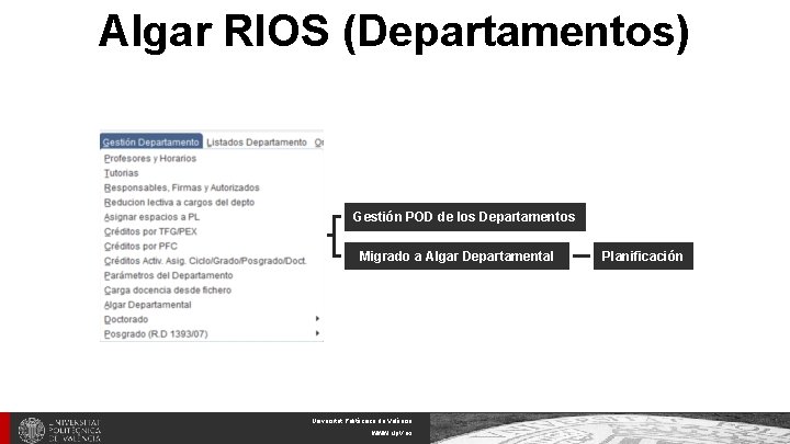 Algar RIOS (Departamentos) Gestión POD de los Departamentos Migrado a Algar Departamental Universitat Politècnica