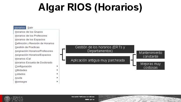 Algar RIOS (Horarios) Gestión de los horarios (ERTs y Departamentos) Aplicación antigua muy parcheada