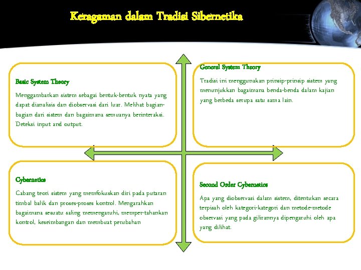 Keragaman dalam Tradisi Sibernetika Basic System Theory Menggambarkan sistem sebagai bentuk-bentuk nyata yang dapat