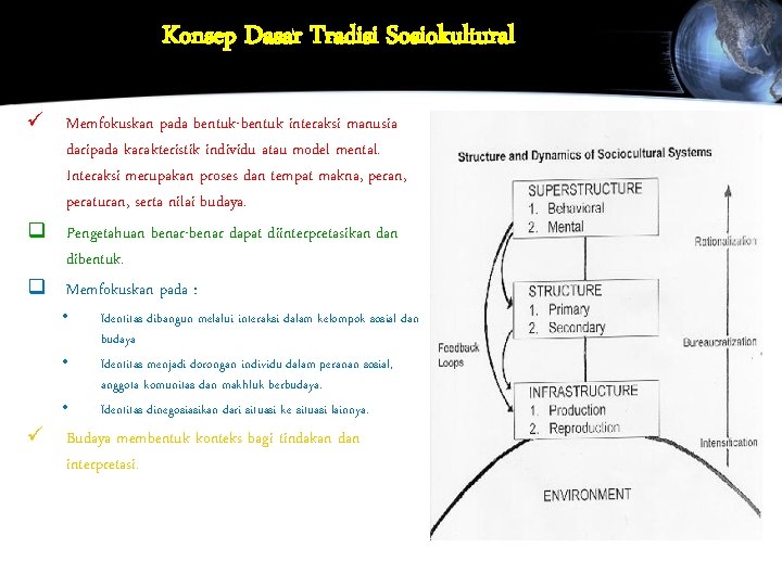 Konsep Dasar Tradisi Sosiokultural ü Memfokuskan pada bentuk-bentuk interaksi manusia daripada karakteristik individu atau