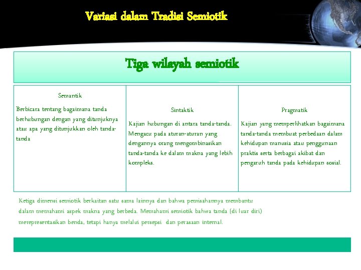 Variasi dalam Tradisi Semiotik Tiga wilayah semiotik Semantik Berbicara tentang bagaimana tanda berhubungan dengan