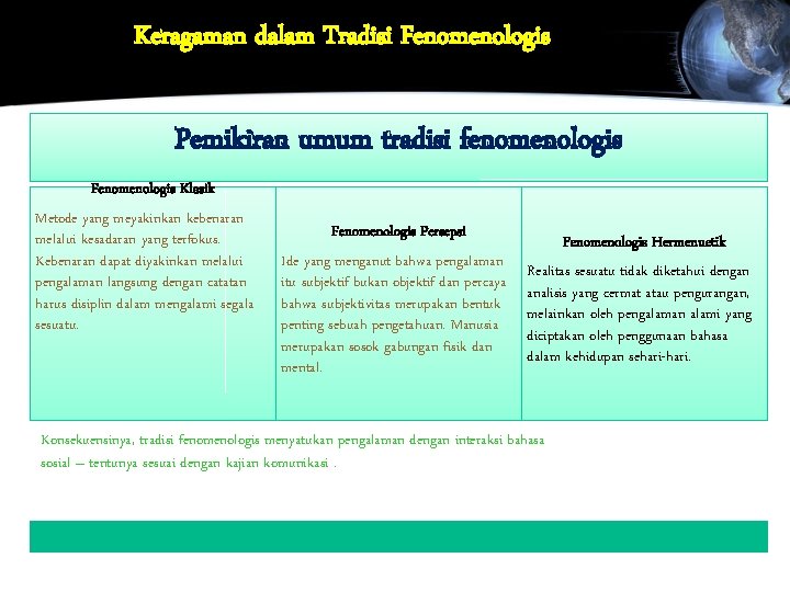 Keragaman dalam Tradisi Fenomenologis Pemikiran umum tradisi fenomenologis Fenomenologis Klasik Metode yang meyakinkan kebenaran