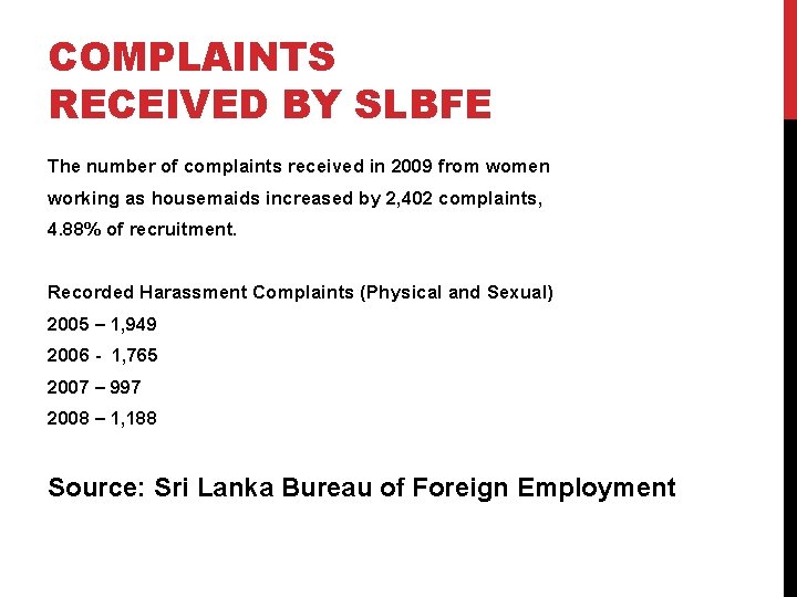 COMPLAINTS RECEIVED BY SLBFE The number of complaints received in 2009 from women working