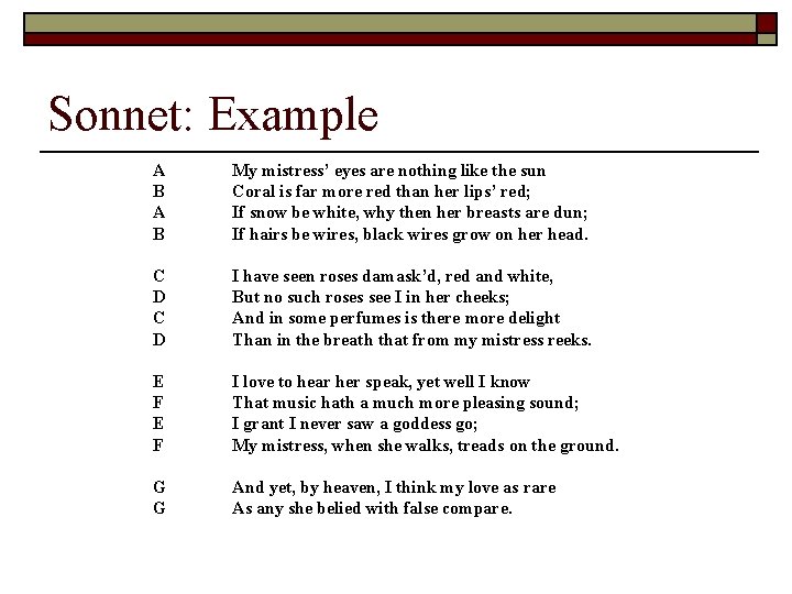 Sonnet: Example A B My mistress’ eyes are nothing like the sun Coral is