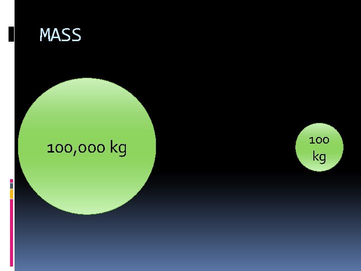 MASS 100, 000 kg 100 kg MASS 100, 000 kg 100 kg