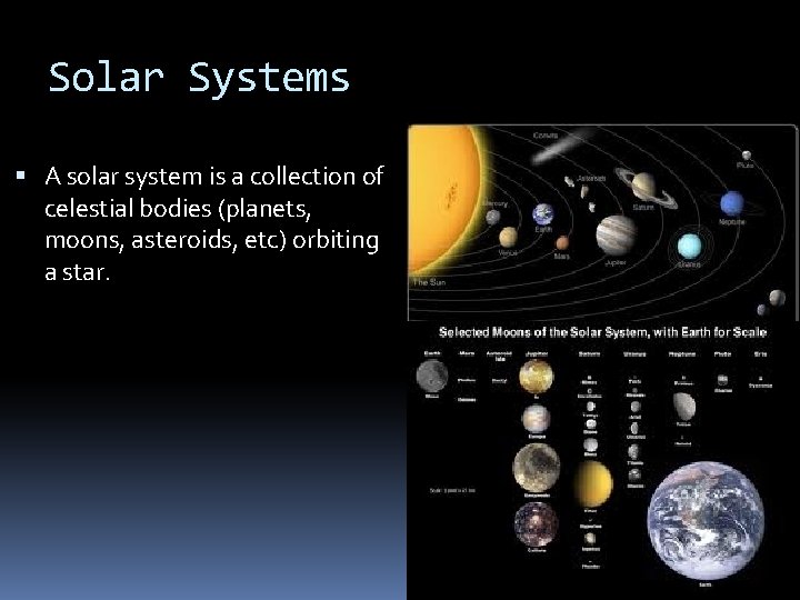 Solar Systems A solar system is a collection of celestial bodies (planets, moons, asteroids, Solar Systems A solar system is a collection of celestial bodies (planets, moons, asteroids,