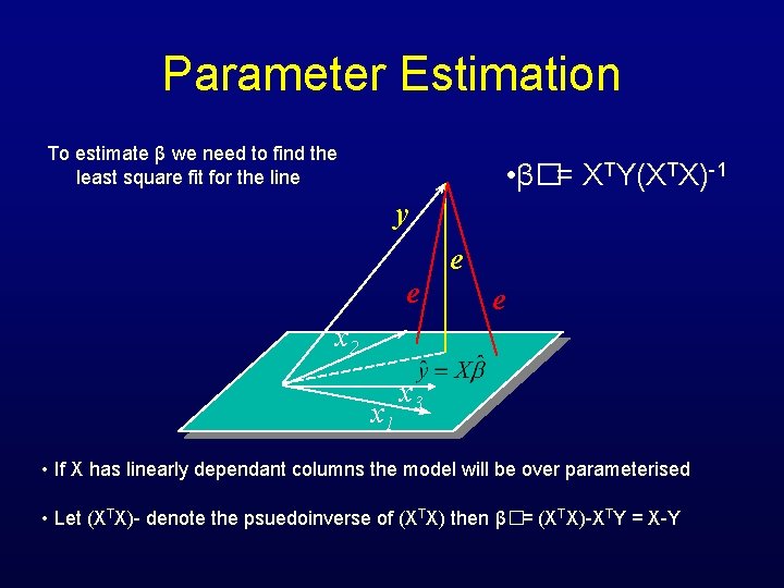 Parameter Estimation To estimate β we need to find the least square fit for