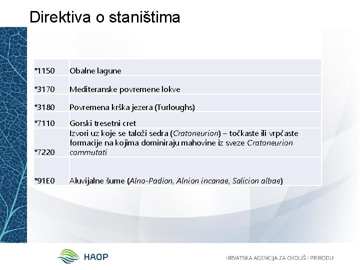 Direktiva o staništima *1150 Obalne lagune *3170 Mediteranske povremene lokve *3180 Povremena krška jezera